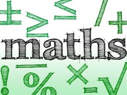 Converting Units of Measurement Bundle