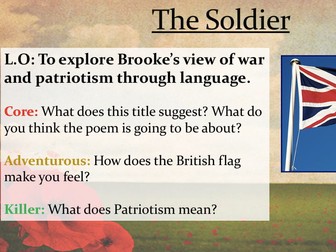 The Soldier - Rupert Brooke