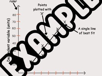 Graph poster / handout