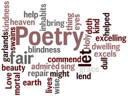 Exam style answer, Poetry Paper 2 GCSE English Literature