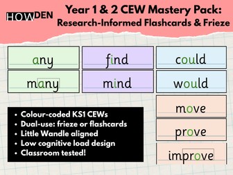 Year 1 & 2 CEW Mastery Pack: Research-Informed Flashcards & Frieze
