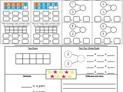 Year 1 - Adding Together - White Rose | Teaching Resources