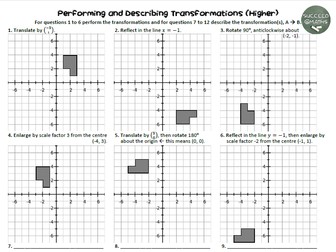 Performing and Describing Transformations of Shapes Worksheet