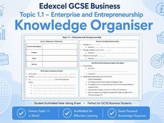 Edexcel GCSE Business Theme 1.1 Enterprise and Entrepreneurship – Student Knowledge Organiser