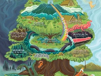 The nine realms in Norse mythology Powerpoint