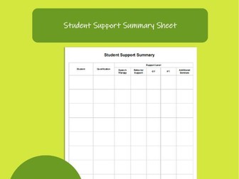 Student Support Summary – Special Education Case Management Form