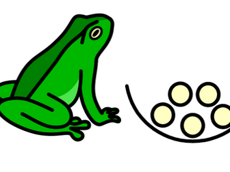 Frog themed counting resources - widget symbols