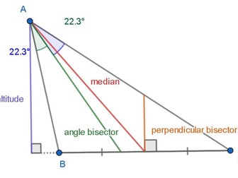 Interactive Display - to clarify Four Center of Triangle (Four center = median, altitude, angle bise