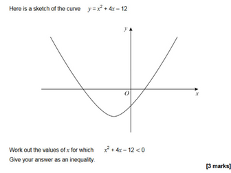 Quadratic Inequalities - GCSE Maths Exam Questions