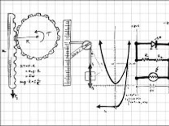 IB Rigid Body Mechanics