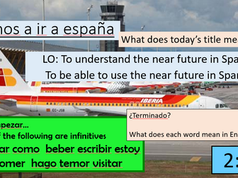 KS3 Futuro / Future (ir a + infinitive)