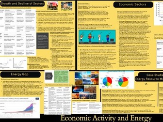 Edexcel IGCSE Knowledge Organiser Economic Activity and Energy