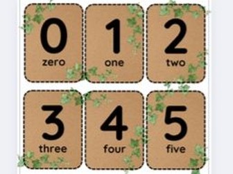 Classroom number line display
