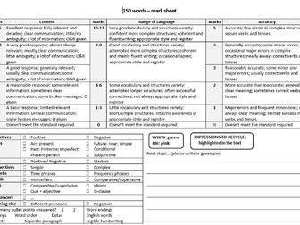 KS4 150 words task mark scheme/sheet