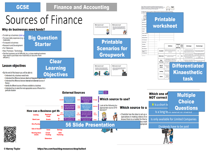 Sources Of Finance - GCSE Full Lesson | Teaching Resources