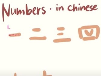 Handwriting Chinese Numbers (1-10) Tutorial