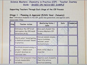 Biology in Practice (BIP) – Teacher Journey Guide - Leaving Certificate
