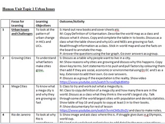 New AQA Human Geography Scheme of Work Urban Issues Full SOW