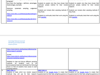 OCR Marketing and Enterprise 2 year Scheme of Work with lesson ideas for every lesson