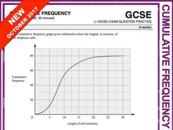 GCSE 9-1 Exam Question Practice (Cumulative Frequency)