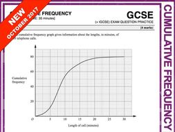 NSE6_FNC-9.1 Valid Exam Prep