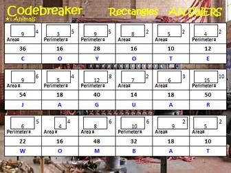Codebreaker: Rectangles_Area and Perimeter