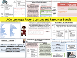 AQA Language Paper 1 Lessons and resources Bundle.