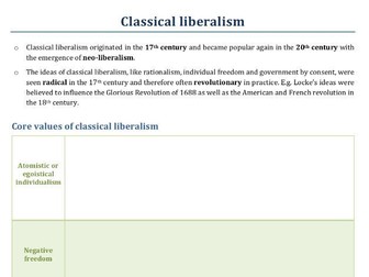 Classical Liberalism A Level Politics