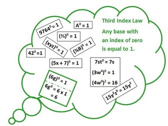 Third Index Law