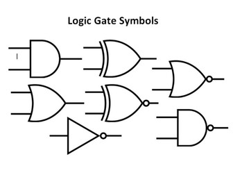 Vector Graphics of Logic Gates
