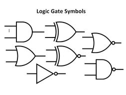 Vector Graphics of Logic Gates by CSstuff | Teaching Resources