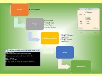 VAT calculator program in VB.NET - Analysis,Design, Implementation, Testing