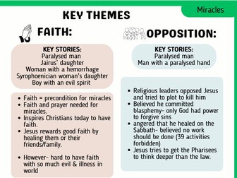 Mark's Gospel Miracle revision