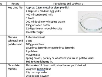 6 lesson Food Technology recipe list with PowerPoint instructions