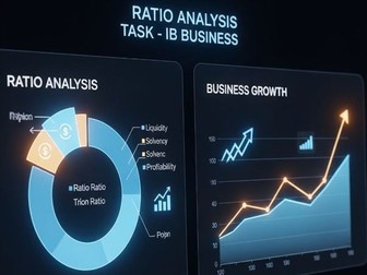 Unit 3_Ratio Analysis_HL