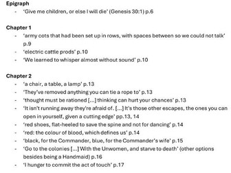 'The Handmaid's Tale' A* Key Quote Bank - Printable PDF