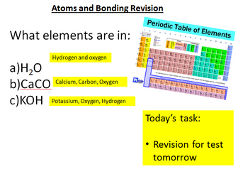 Atomic Structure Revision