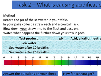 BSW  ocean acidification and density column lessons