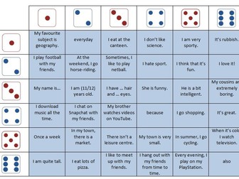 Dice revision game for Year 7 French