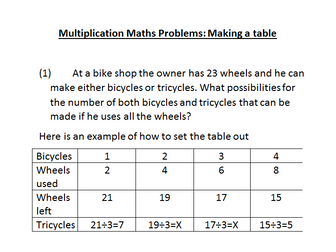 Multiplication Problem Solving: Making a table Great to engage boys inc. lesson plan