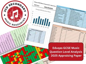GCSE Eduqas Music 2025 Paper QLA