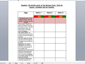 Edexcel History GCSE (1-9) British Sector of the Western Front 1914-1918 Topics Checklist