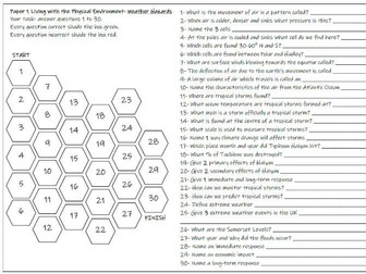 Weather Hazards Resource