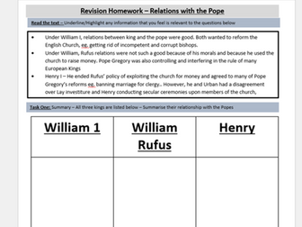 Norman Religion Revision Booklet