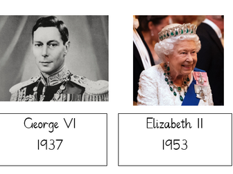 Monarch timeline