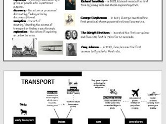 History of Transport Knowledge Organiser Year 2 KS1