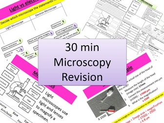 GCSE Bio- Microscopy in 30 mins