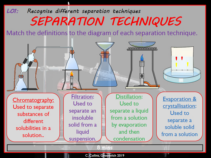 AQA Separating Mixtures (Chemistry Paper 1) By LDN_Science | Teaching ...