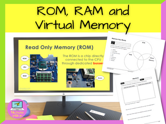 ROM RAM and Virtual Memory Lesson