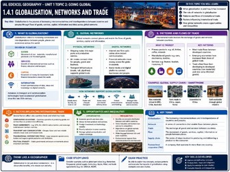 iAL Edexcel Geography - Unit 1 Topic 2 Going Global - 1.4.1 Globalisation, networks and trade